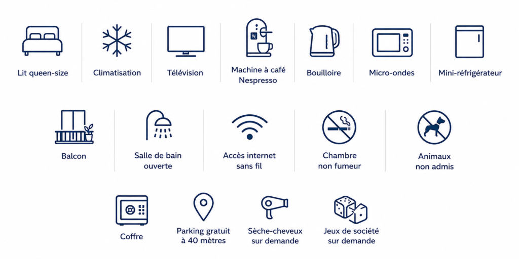équipement chambre 24