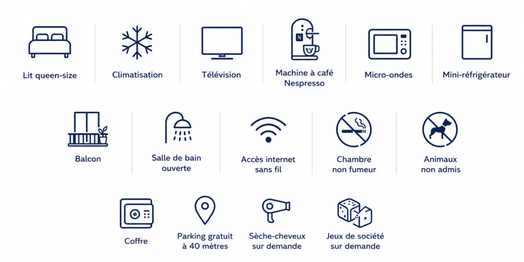 equipement chambre 31