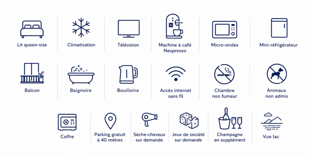 equipement chambre 33