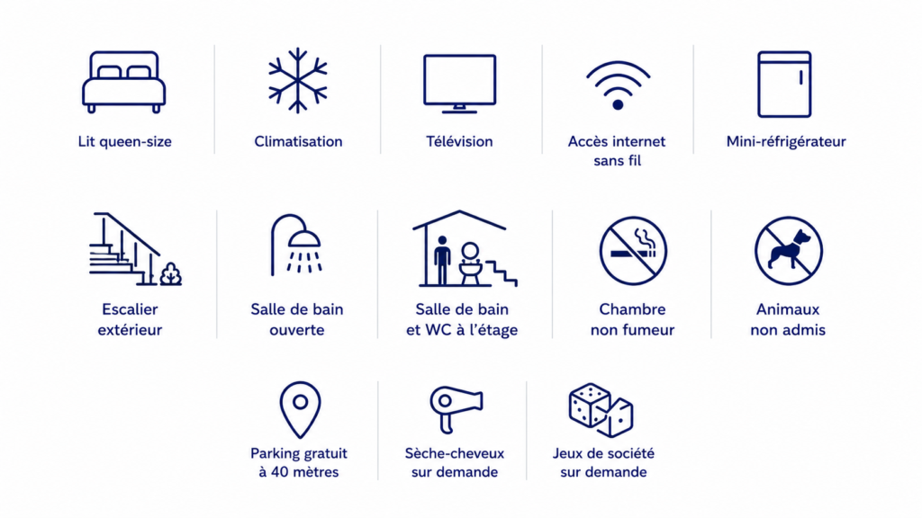 équipement chambre 41 42 43 45