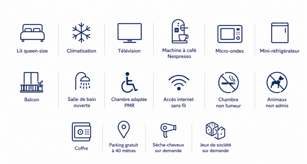équipement chambre 23